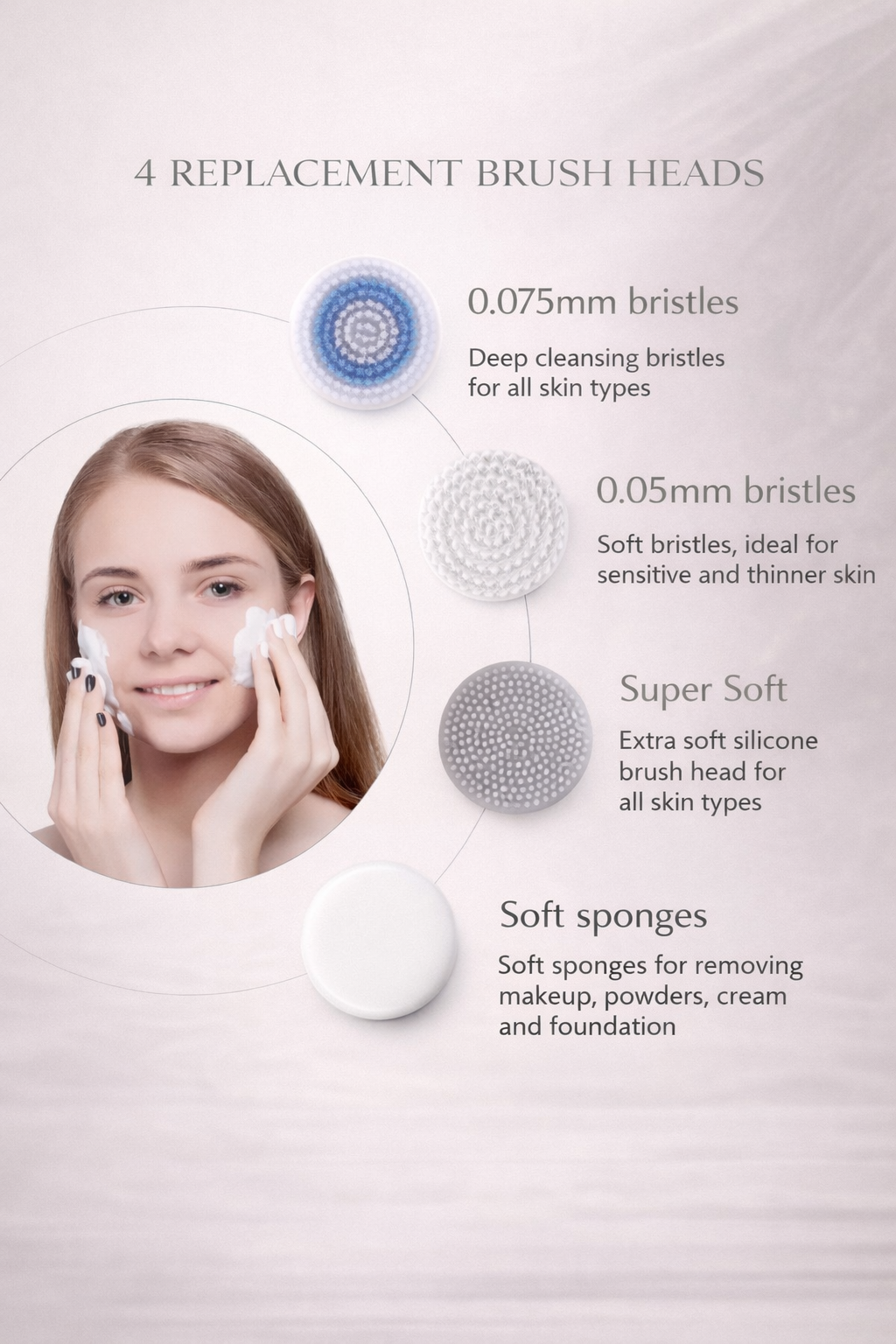 Velmora Facial Cleansing Brush